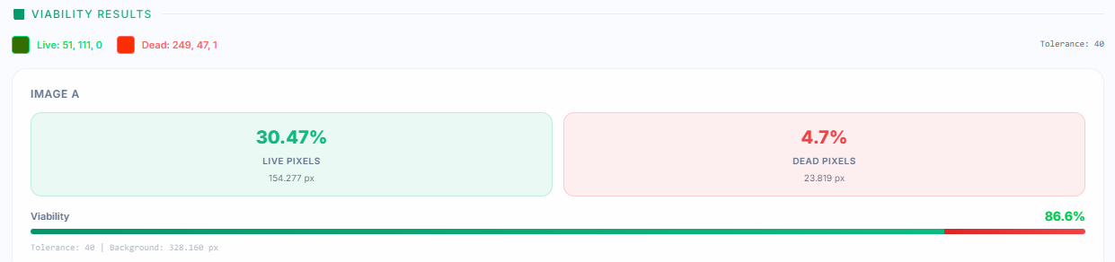 Bio count results — Quantitative analysis of detected organisms.