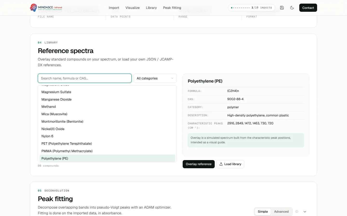Reference library — Search 90+ compounds by name, formula or CAS.