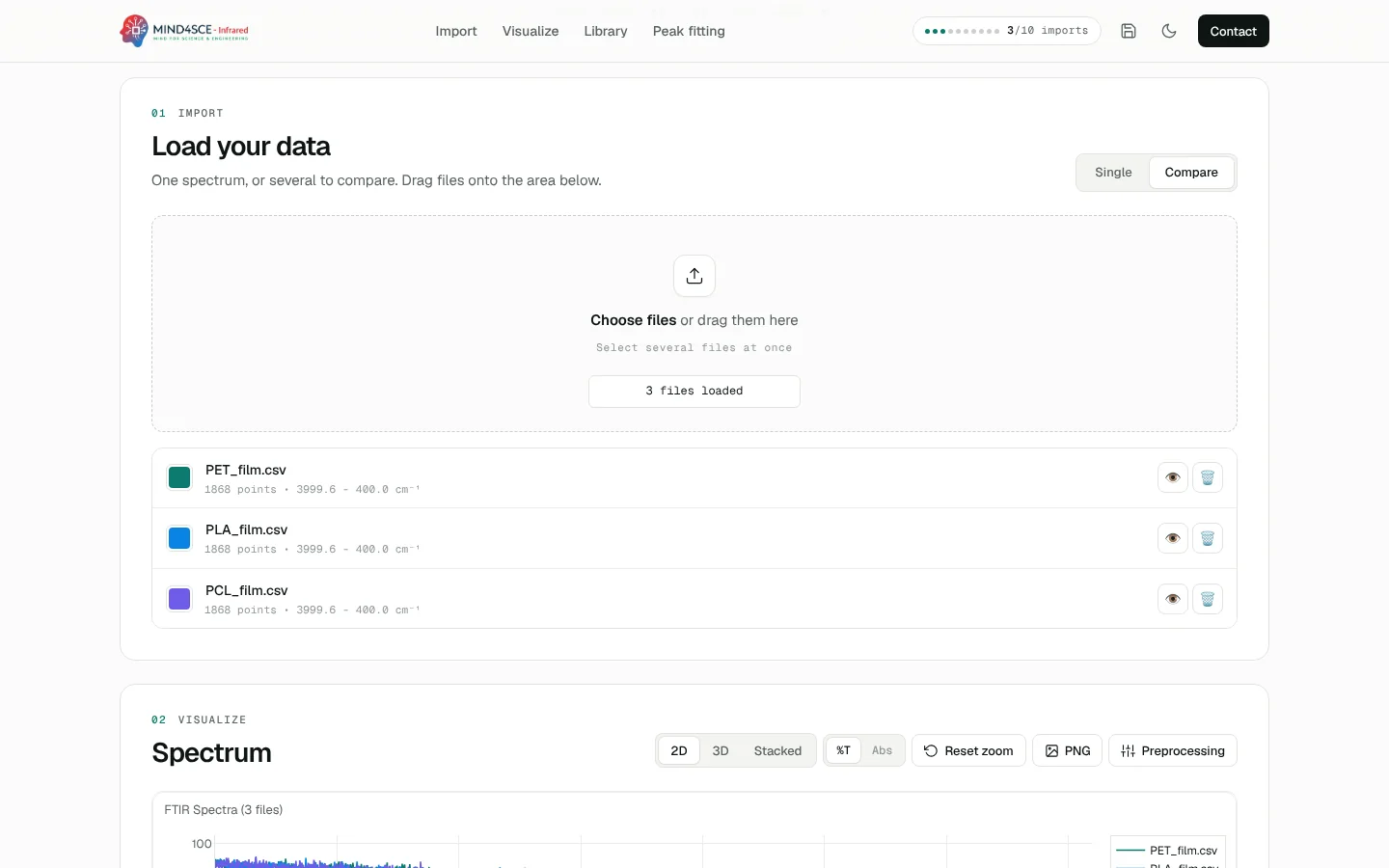 Compare mode — Load several spectra at once and manage them in a list.