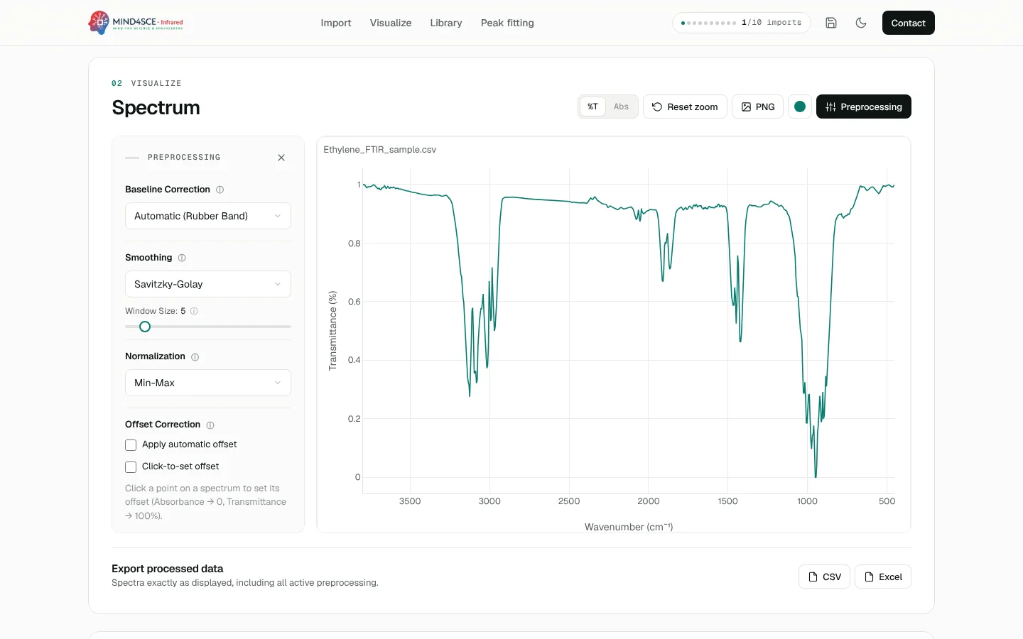 Preprocessing — Baseline correction, Savitzky-Golay smoothing and normalisation.