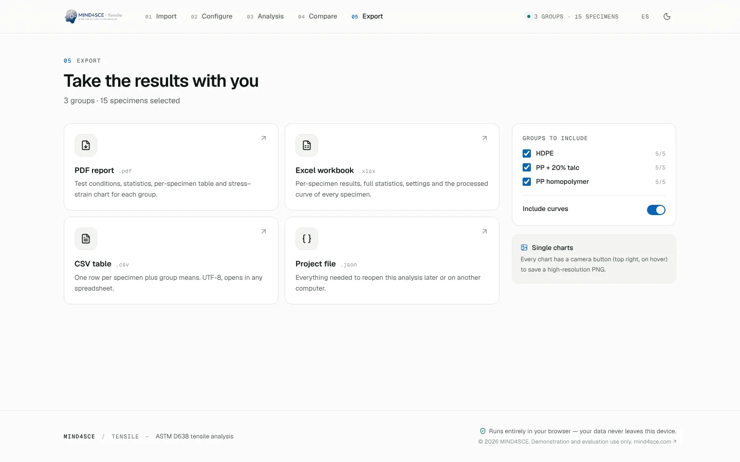 Export — PDF report, Excel workbook, CSV table or project file.