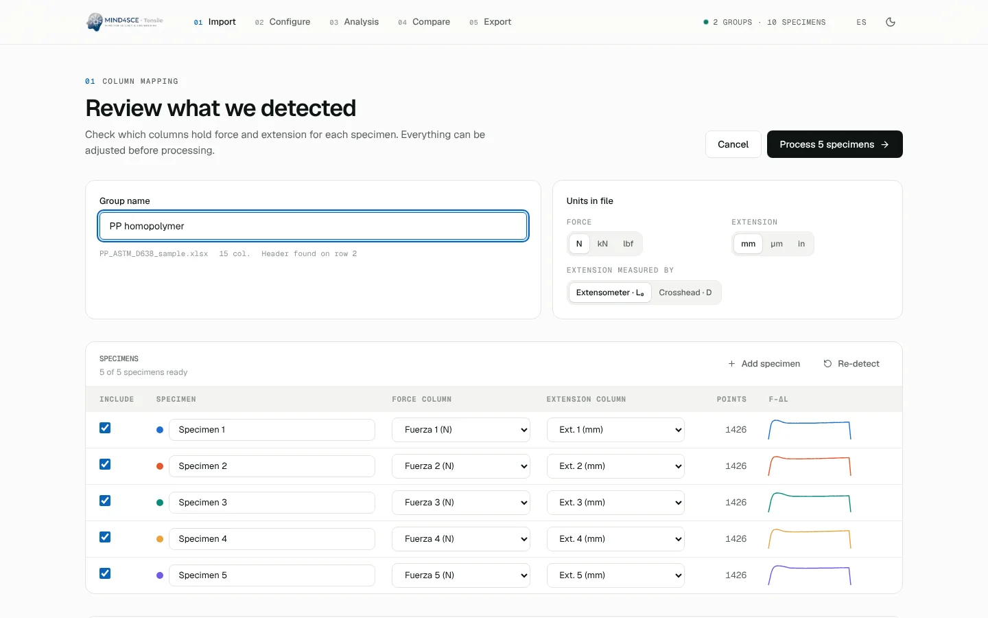 Column mapping — Force, extension and time columns detected automatically for each specimen.